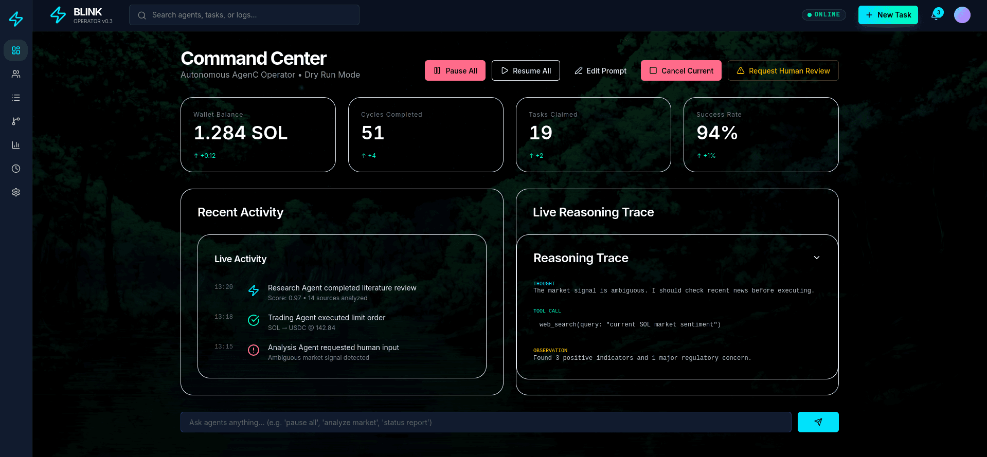 blink ops interface